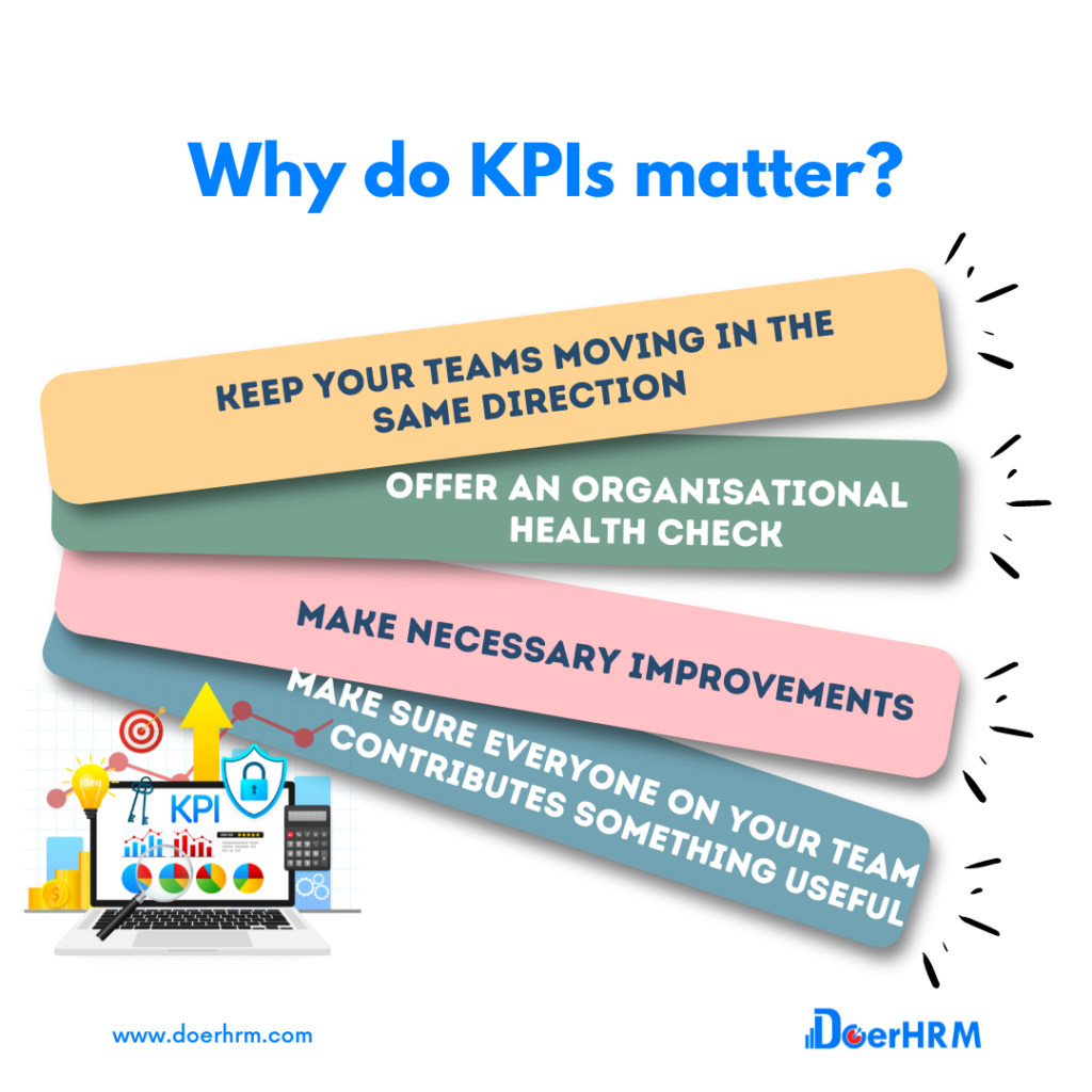 Why is KPI important?