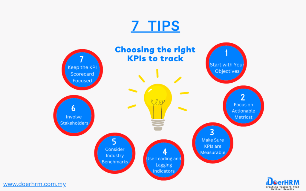 7 TIPS Choosing the right KPIs to track