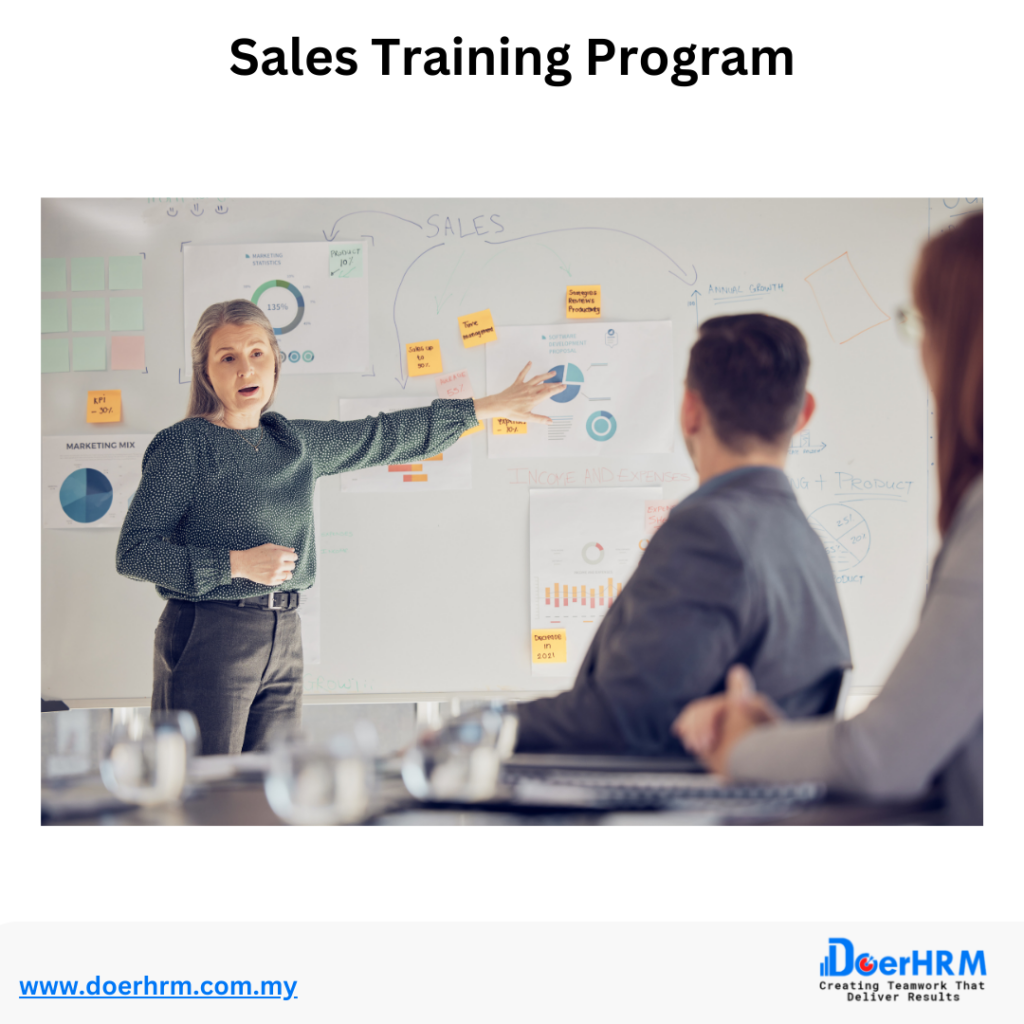 Sales Training Program-Leadership Development Training