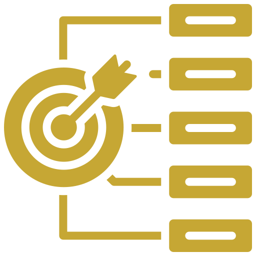 OKR Alignment & Focus Areas