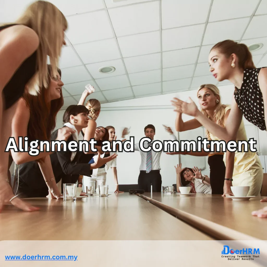 alignment and commitment