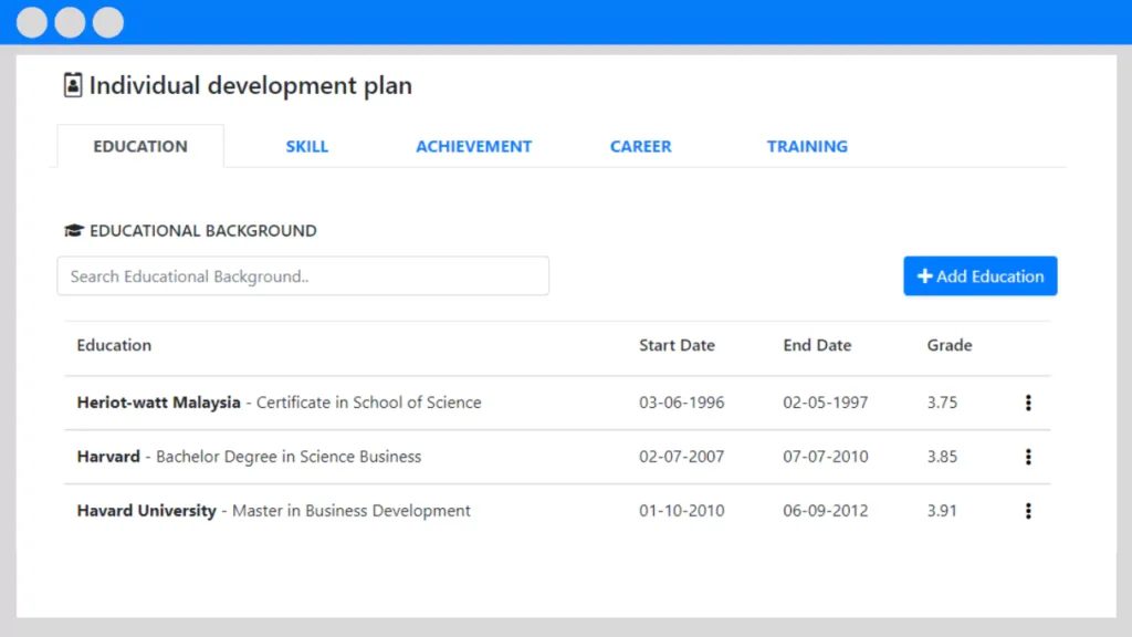 individual development