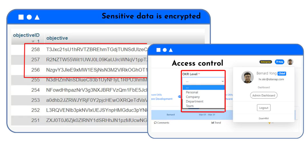 kpi security