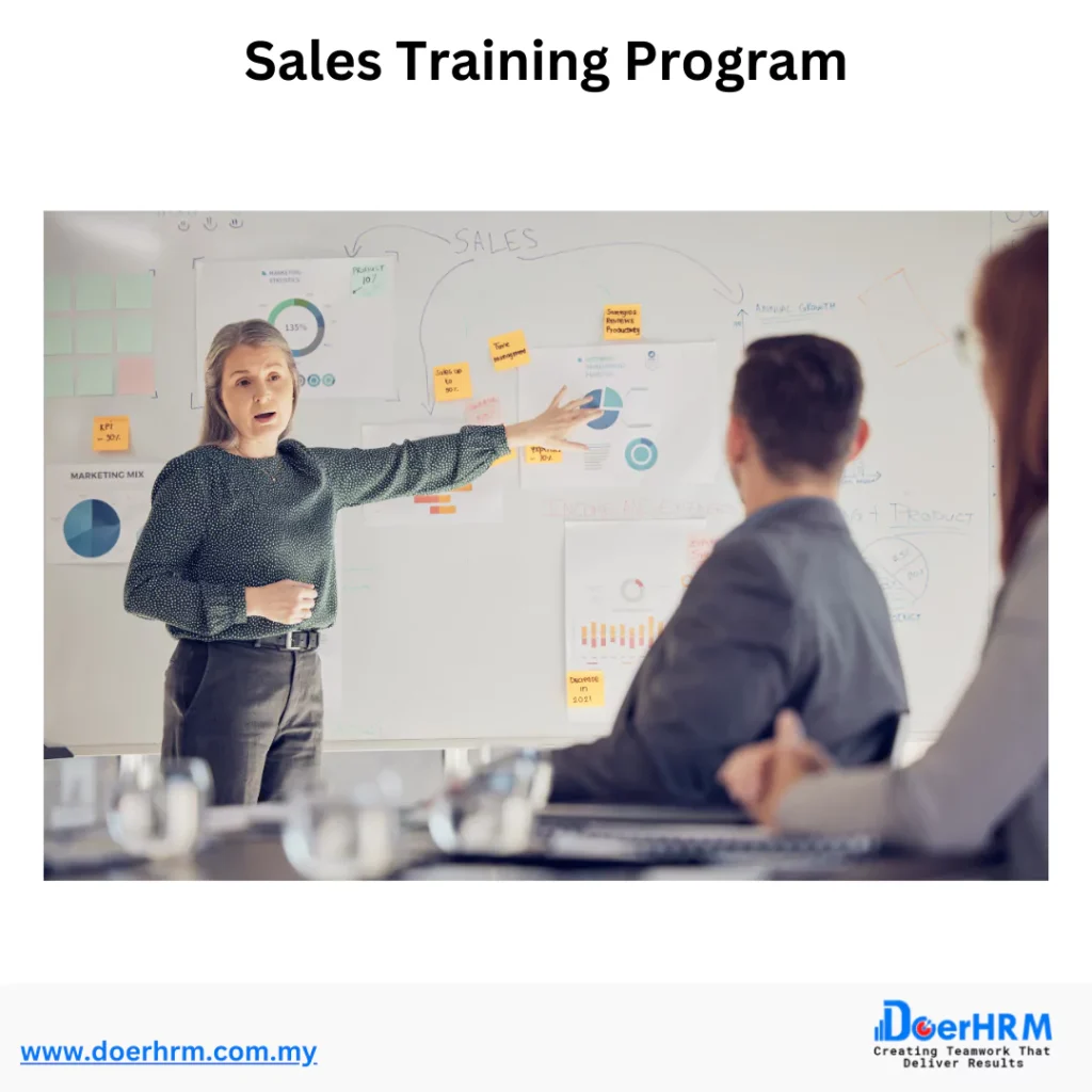 sales training program leadership development training